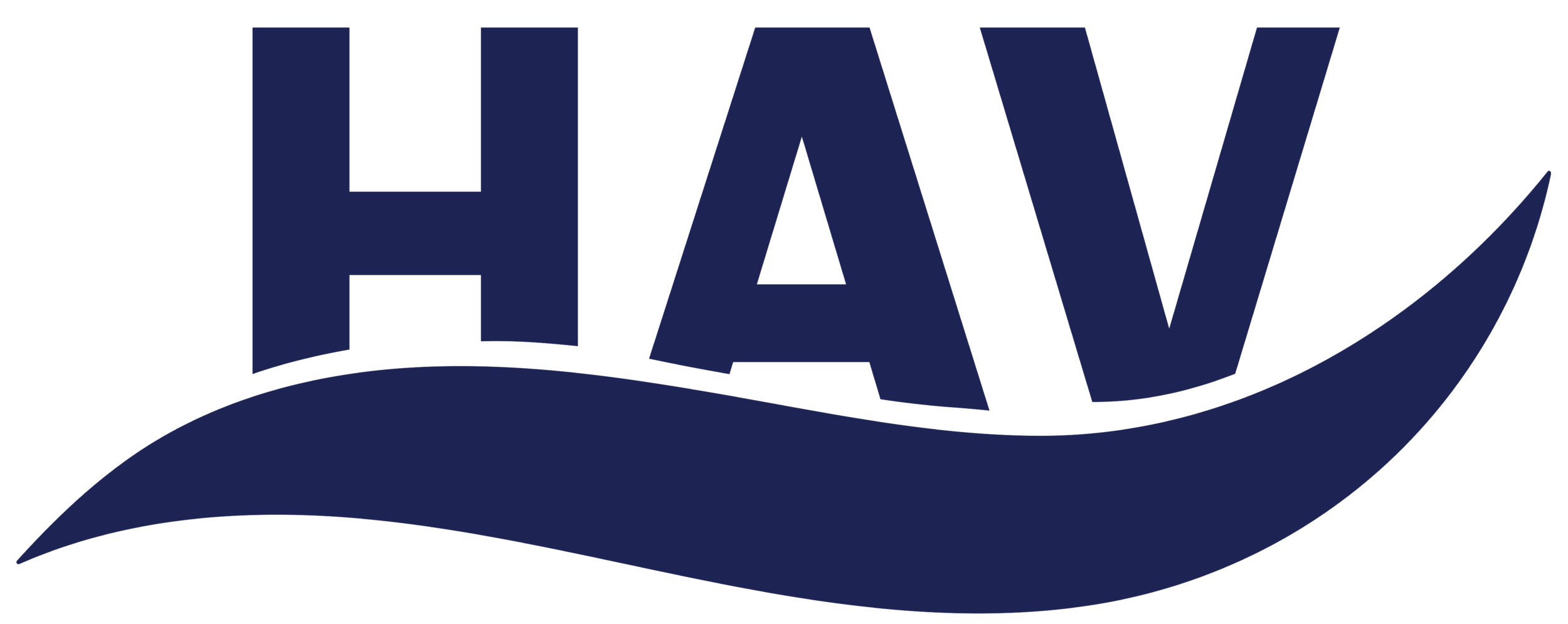 HAV